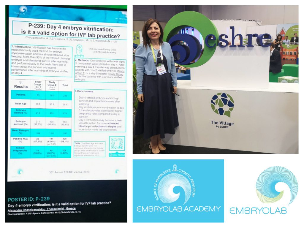 35th annual conference of ESHRE, double poster presentation by Alexia Chatziparasidou & Mary Karagianni