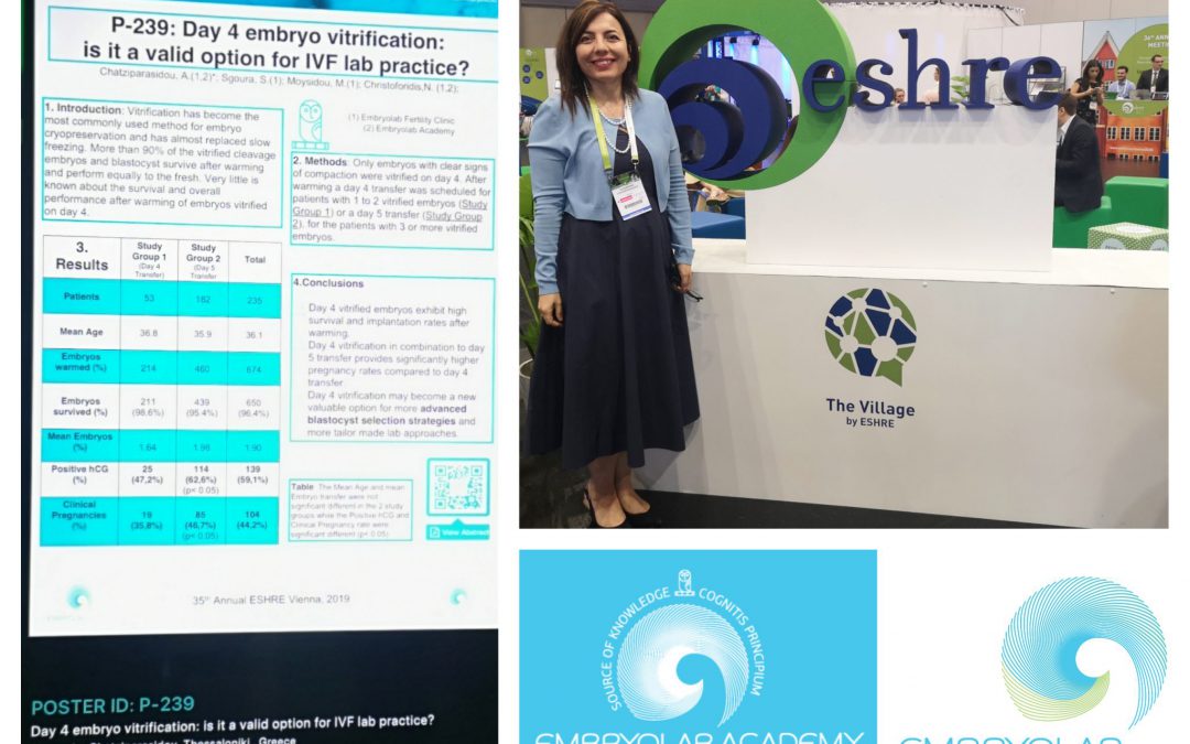 35th annual conference of ESHRE, double poster presentation by Alexia Chatziparasidou & Mary Karagianni